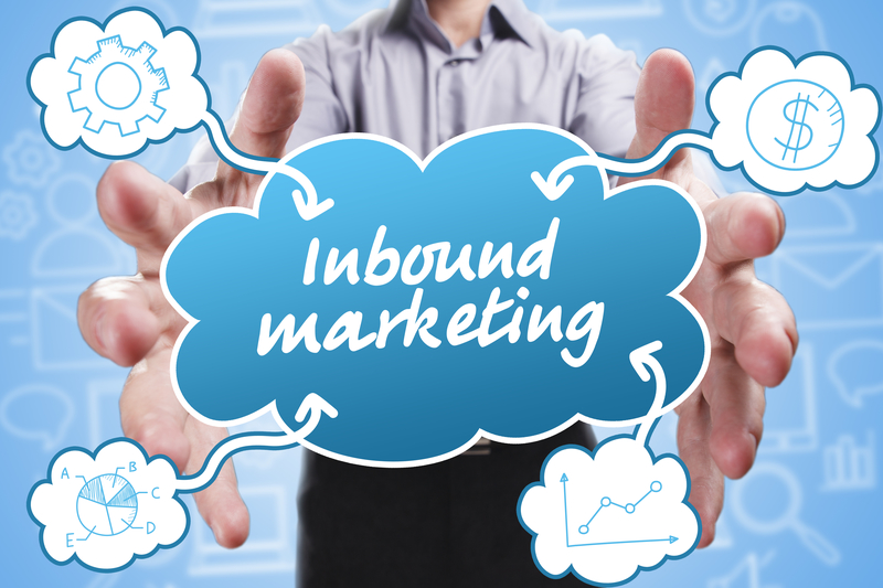 How Does MA/CRO Fit into Your Inbound Strategy? - Ekzact Solutions - Digital Marketing Calgary